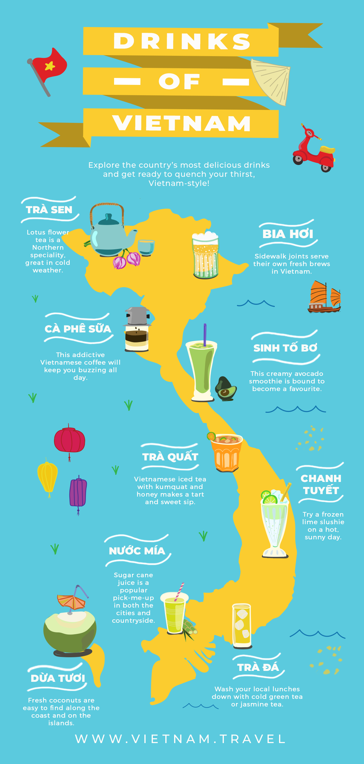 best vietnamese drinks