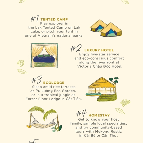 eco accommodation vietnam