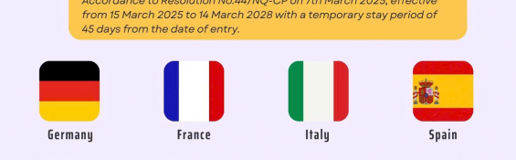 Viet Nam waives visas for citizens from 12 countries
