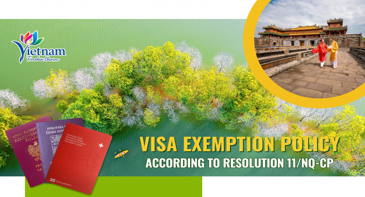 [Infographic] Visa exemption for citizens of Poland, Czech and Switzerland