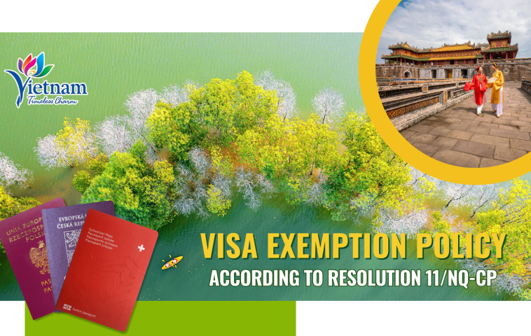 [Infographic] Visa exemption for citizens of Poland, Czech and Switzerland